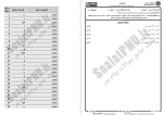 دانلود نمونه سوالات اینترنت و شبکه پیام نوریها 84 صفحه PDF 📘-1