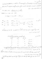 دانلود نمونه سوالات حسابداری صنعتی پروژه کارت 8 صفحه PDF 📘-1