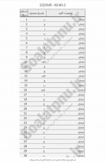 دانلود نمونه سوالات حقوق جزای بین الملل (ارشد) پیام نوریها 173 صفحه PDF 📘-1