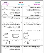 دانلود نمونه سوالات ریاضی پایه هفتم 10 صفحه PDF 📘-1