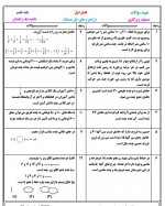دانلود نمونه سوالات ریاضی پایه هفتم 10 صفحه PDF 📘-1