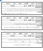 دانلود نمونه سوالات ریاضی یازدهم تجربی دبیرخانه ریاضی 49 صفحه PDF 📘-1