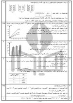 دانلود نمونه سوالات شیمی دهم تجربی 13 صفحه PDF 📘-1