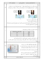 دانلود نمونه سوالات شیمی پایه دوازدهم 9 صفحه PDF 📘-1