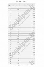 دانلود نمونه سوالات متون حقوقی به زبان خارجه پیام نوریها 127 صفحه PDF 📘-1