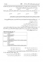 دانلود نمونه سوالات مهندسی آی تی سازمان سنجش 20 صفحه PDF 📘-1