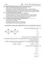 دانلود نمونه سوالات مهندسی آی تی سازمان سنجش 20 صفحه PDF 📘-1