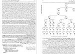 دانلود نمونه سوالات هوش مصنوعی راسل محمد انصاری 242 صفحه PDF 📘-1
