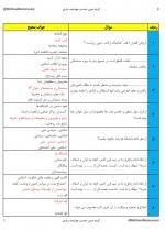 دانلود نمونه سوالات وصیت نامه امام مجتبی بیات 12 صفحه PDF 📘-1