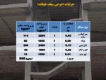دانلود پروژه بتن آرمه قسمت اول میثم برزگر 29 صفحه PDF📘-1