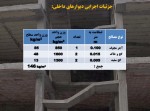 دانلود پروژه بتن آرمه قسمت اول میثم برزگر 29 صفحه PDF📘-1