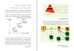 دانلود پروژه داده کاوی مفاهیم و کاربرد ابراهیم هژبر 83 صفحه PDF📘-1