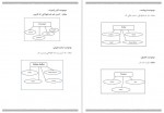 دانلود پروژه سیستم فروش کالای اینترنتی علیرضا علیخانی 18 صفحه PDF📘-1