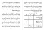 دانلود پروژه سیستم های خبره پروژه کارت 147 صفحه PDF📘-1