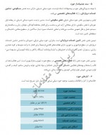 دانلود پروژه طرح تفصیلی شرق مشهد 9 صفحه PDF📘-1