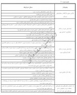دانلود پروژه طرح تفصیلی غرب مشهد 19 صفحه PDF📘-1