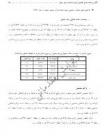 دانلود پروژه طرح تفصیلی غرب مشهد 19 صفحه PDF📘-1