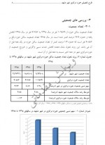 دانلود پروژه طرح تفصیلی مرکز مشهد 19 صفحه PDF📘-1