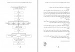 دانلود پروژه طرح توسعه و عمران شهر طرقبه پروژه کارت 195 صفحه PDF📘-1