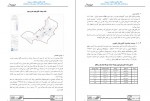 دانلود پروژه طرح جامع تفصیلی اسلامشهر 211 صفحه PDF📘-1
