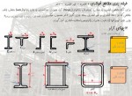 دانلود پروژه قطعات فشاری در سازه های فولادی میثم برزگر 41 صفحه PDF📘-1