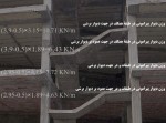 دانلود پروژه بتن آرمه قسمت سوم میثم برزگر 29 صفحه PDF📘-1