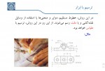 دانلود پروژه نقشه کشی و نقشه خوانی مهندسی(1) 611 صفحه PDF📘-1