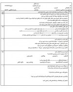 دانلود نمونه سوالات خرداد زیست دهم 4 صفحه PDF 📘-1