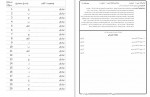 دانلود نمونه سوالات روش های محاسبات عددی 120 صفحه PDF📘-1