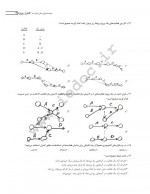 دانلود نمونه سوالات کنترل پروژه 35 صفحه PDF📘-1