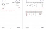 دانلود نمونه سوالات مدارهای منطقی مسعود کتیرایی 13 صفحه PDF 📘-1