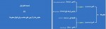 دانلود جزوه آمار 115 صفحه PDF 📘-1