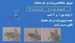 دانلود جزوه فیزیک یازدهم بخش میدان مغناطیسی 14 صفحه PDF 📘-1