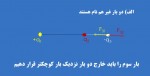 دانلود جزوه فیزیک یازدهم بخش تعادل نیرو 28 صفحه PDF 📘-1