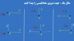 دانلود جزوه فیزیک یازدهم بخش میدان مغناطیسی 14 صفحه PDF 📘-1