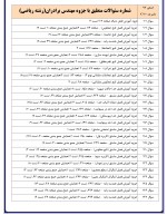 دانلود نمونه سوالات گسسته و جبر مهندس علی برادران 326 صفحه PDF 📘-1