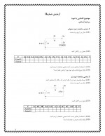 دانلود جزوه آزمایشگاه مدارهای الکترونیکی مرتضی رحمانی 30 صفحه PDF📘-1