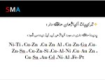 دانلود جزوه آلیاژ های حافظه دار 37 صفحه PDF📘-1
