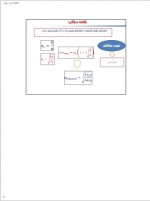 دانلود جزوه استحکام تئوری و تنش شکست 60 صفحه PDF📘-1