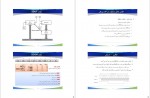 دانلود جزوه اصول میکرو (فصل 5) 16 صفحه PDF 📘-1