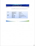 دانلود جزوه اصول میکرو (فصل 5) 16 صفحه PDF 📘-1