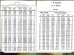 دانلود جزوه اصول پایه ایی در اقتصاد مهندسی مهدی اسکونژاد 16 صفحه PDF 📘-1