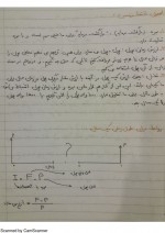دانلود جزوه اقتصاد مهندسی عمران 60 صفحه PDF📘-1