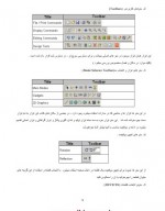 دانلود جزوه اموزش نرم افزار پروتئوس 84 صفحه PDF 📘-1