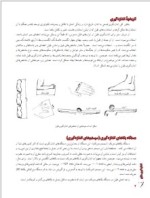 دانلود جزوه اندازه گیری دقیق 171 صفحه PDF📘-1