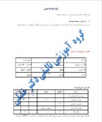 دانلود جزوه ایمونولوژِی دکتر خلیلی 36 صفحه PDF 📘-1