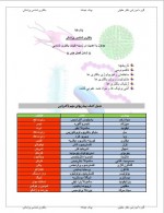 دانلود جزوه باکتری شناسی پزشکی دکتر خلیلی 20 صفحه PDF📘-1