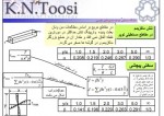 دانلود جزوه بتن 2 دکتر بهشتی 250 صفحه PDF 📘-1