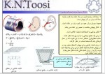 دانلود جزوه بتن 2 دکتر بهشتی 250 صفحه PDF 📘-1