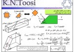 دانلود جزوه بتن 2 دکتر بهشتی 250 صفحه PDF 📘-1